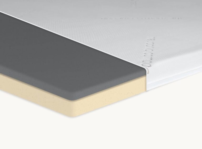 Best Mattress Toppers for Hip Pain of 2026 Best Mattress Toppers for Hip Pain of 2026