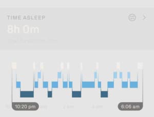 Oura Ring 4 metrics