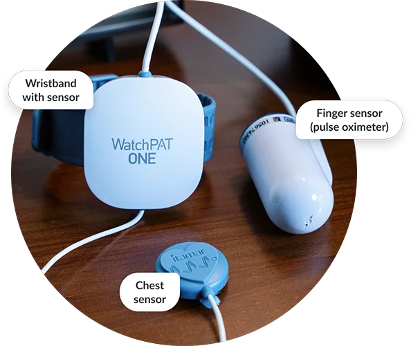 Home Sleep Apnea Test
